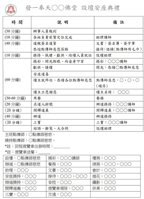 獻供操持|設壇安座操持要領